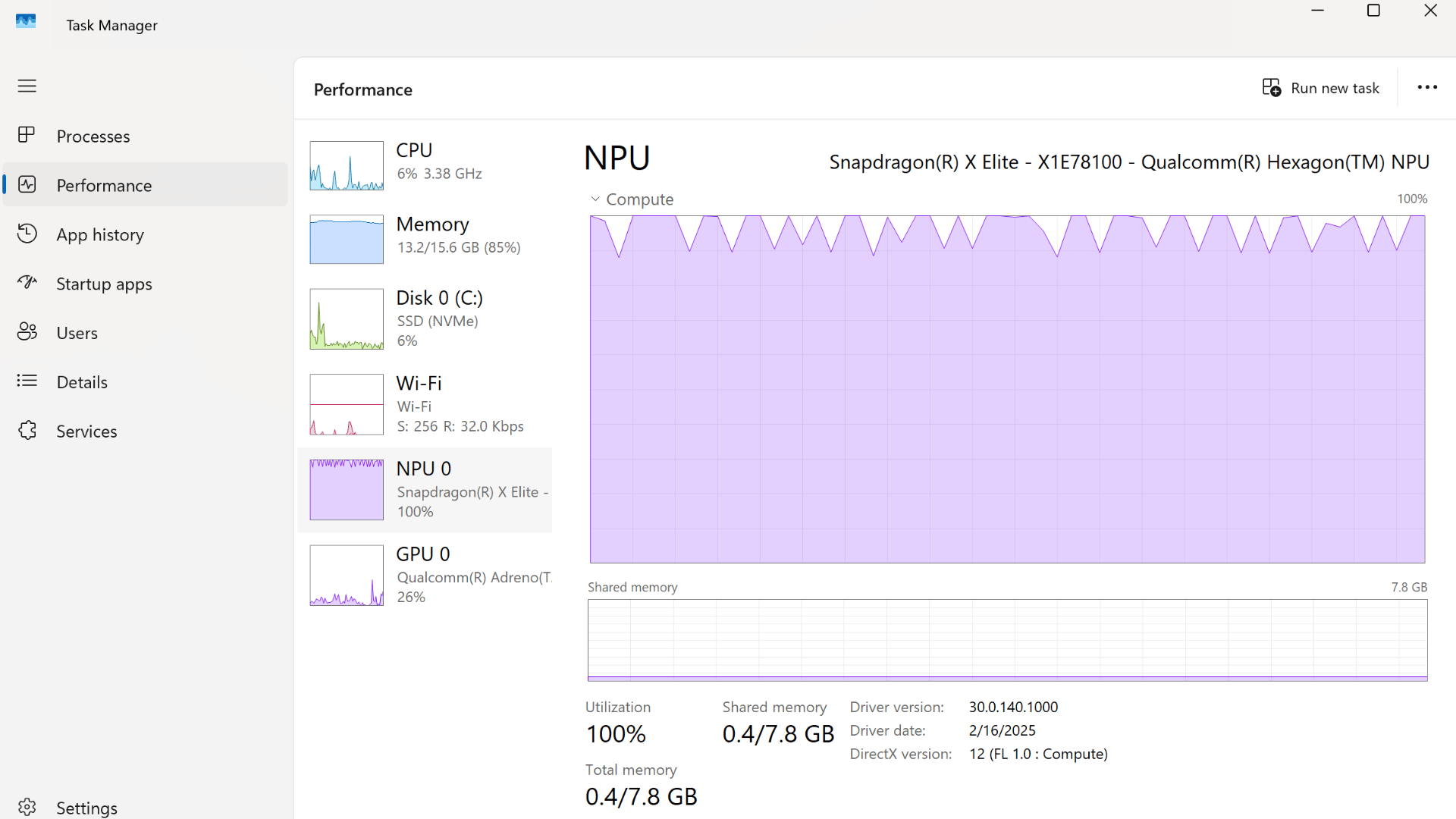 You are currently viewing How to Use Task Manager in Windows 11 Like an IT Support Pro