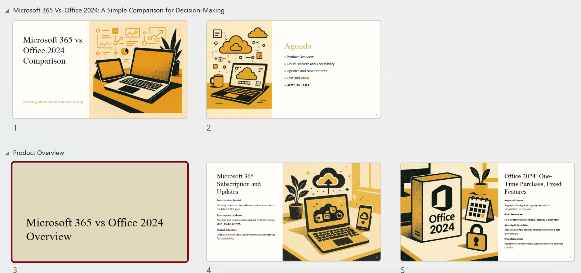 AI generated comparison presentation created in PowerPoint